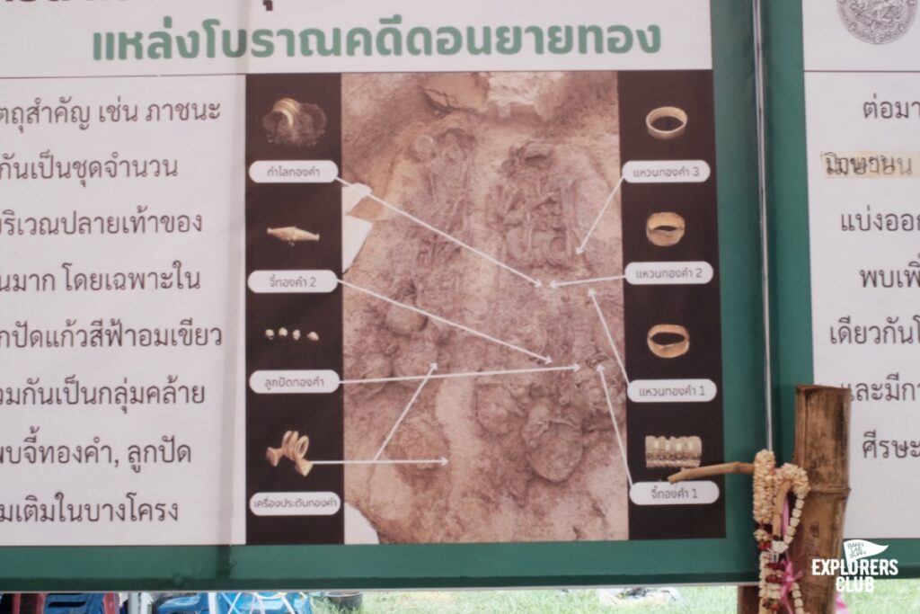 แหล่งโบราณคดีดอนยายทอง